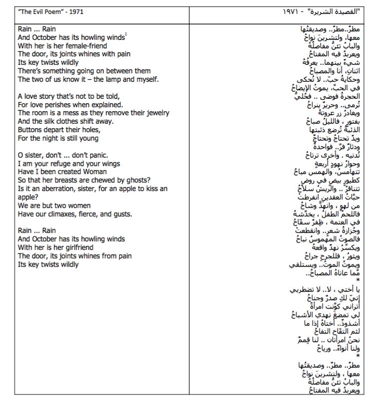  Nuwah: howling with sadness. Nuwah is the Arabic word to describe the sound that women make when someone dies at a funeral.